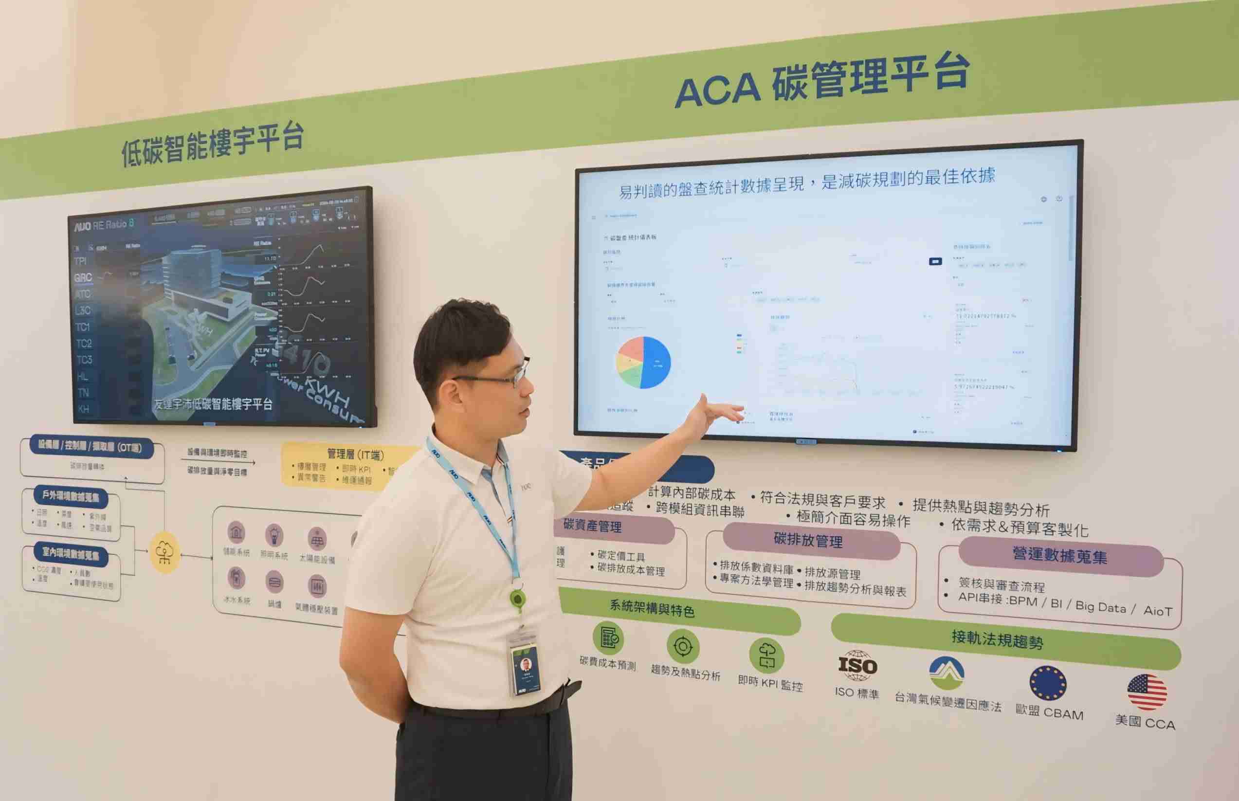 PG国际宇沛ACA碳管理平台扩增应用模块，，，，协助企业优化碳管理效率，，实现净零碳排目标