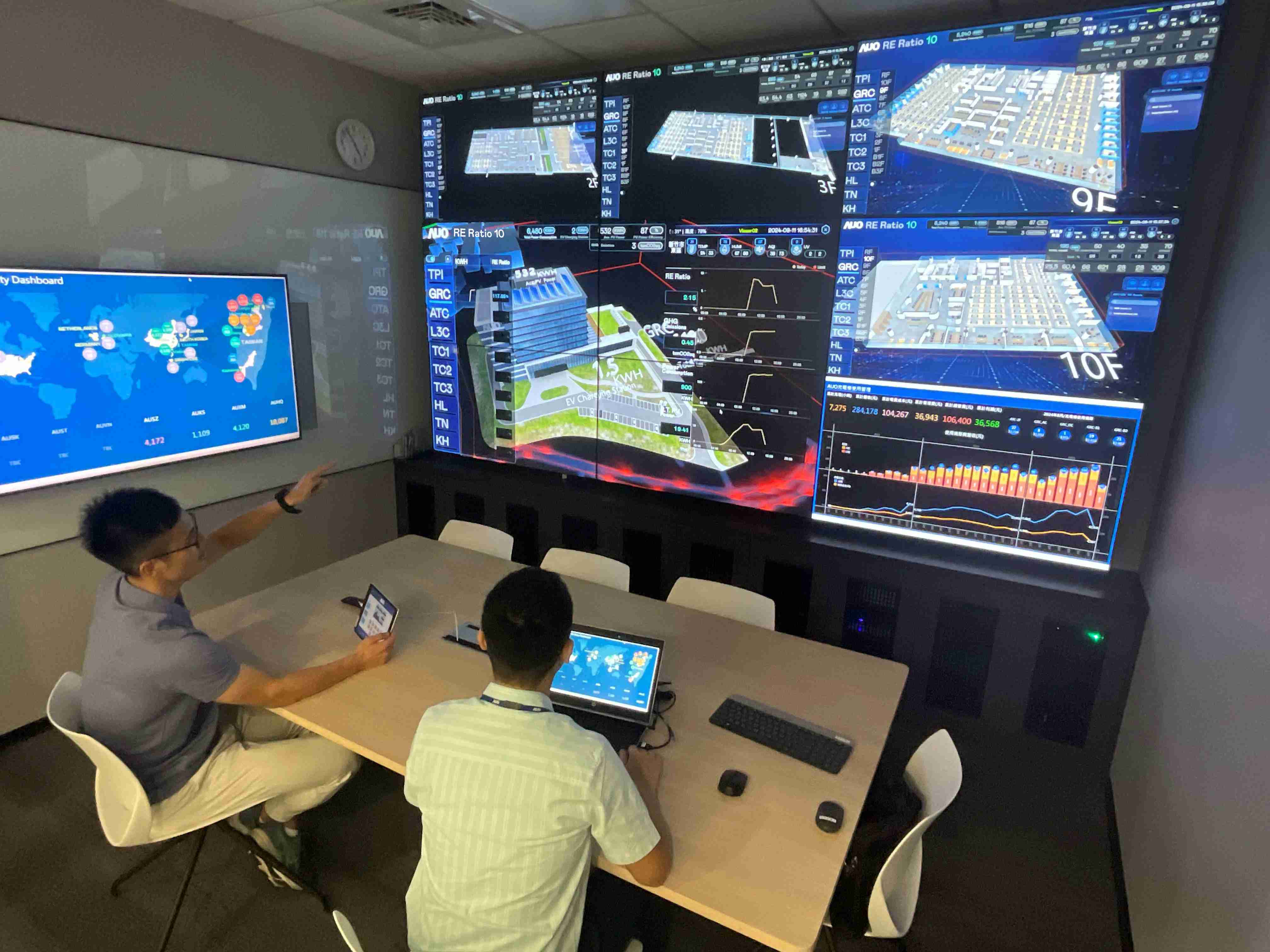 PG国际透过子公司PG国际宇沛之多任务智能楼宇系统，，，，实时监控空调、、、、照明、、、绿电的运作情形，，提升用电管理效能，，进行用电优化与耗能设备汰换等节能减碳措施